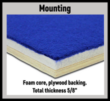 Load image into Gallery viewer, EOD Badge Shadow Box - 1.1 Woodworks